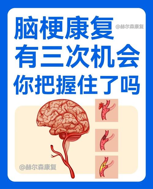 脑梗三年还能恢复正常