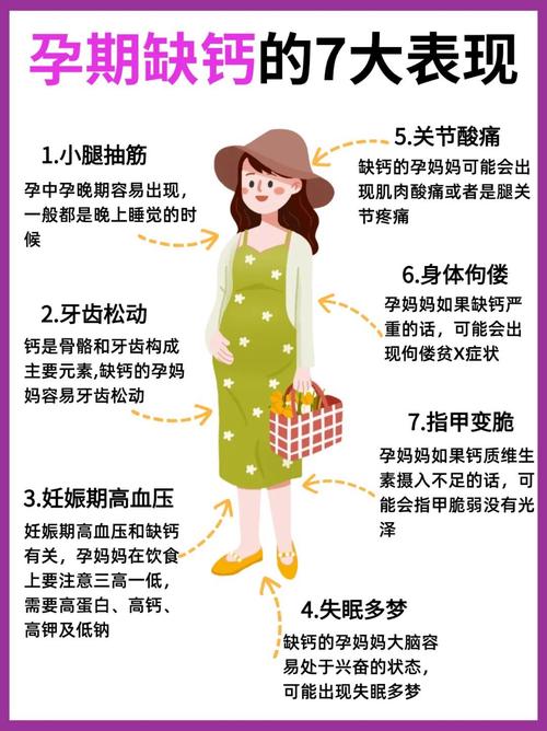 产后风湿和缺钙的区别