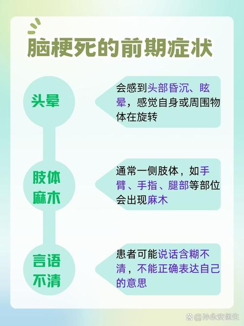 脑梗有什么症状和危害