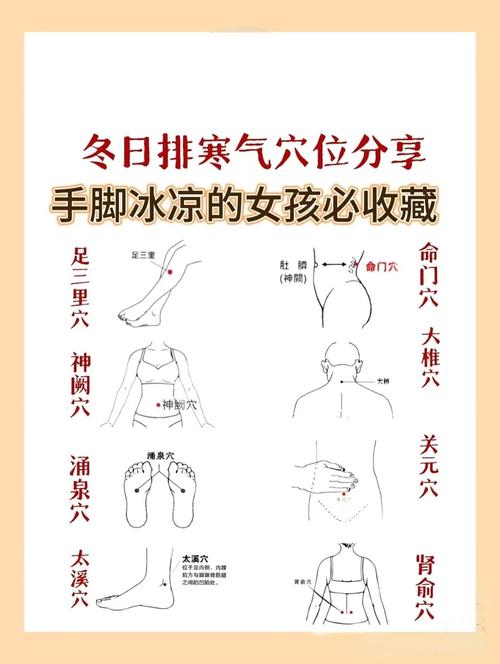 身体需要保温的穴位
