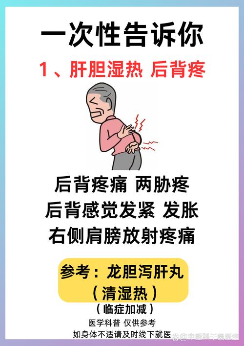 风湿会引起后背疼痛吗