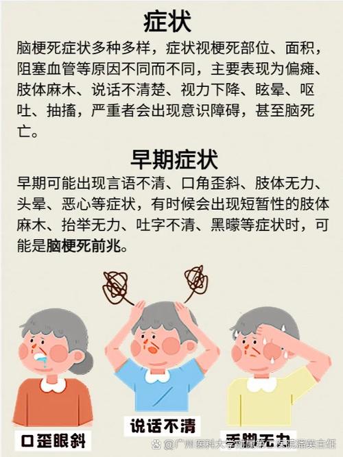 为什么脑梗病人不排便