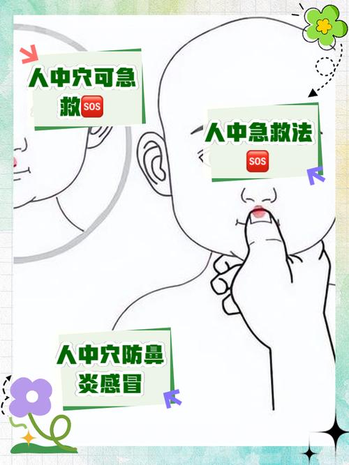 泡温泉昏倒按摩穴位