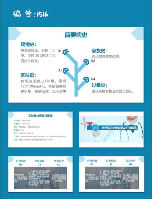 脑梗的护理诊断及措施