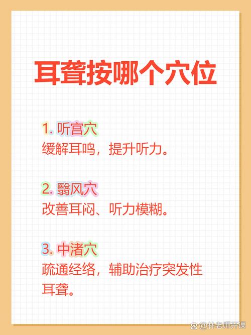 耳聋该按摩哪些穴位