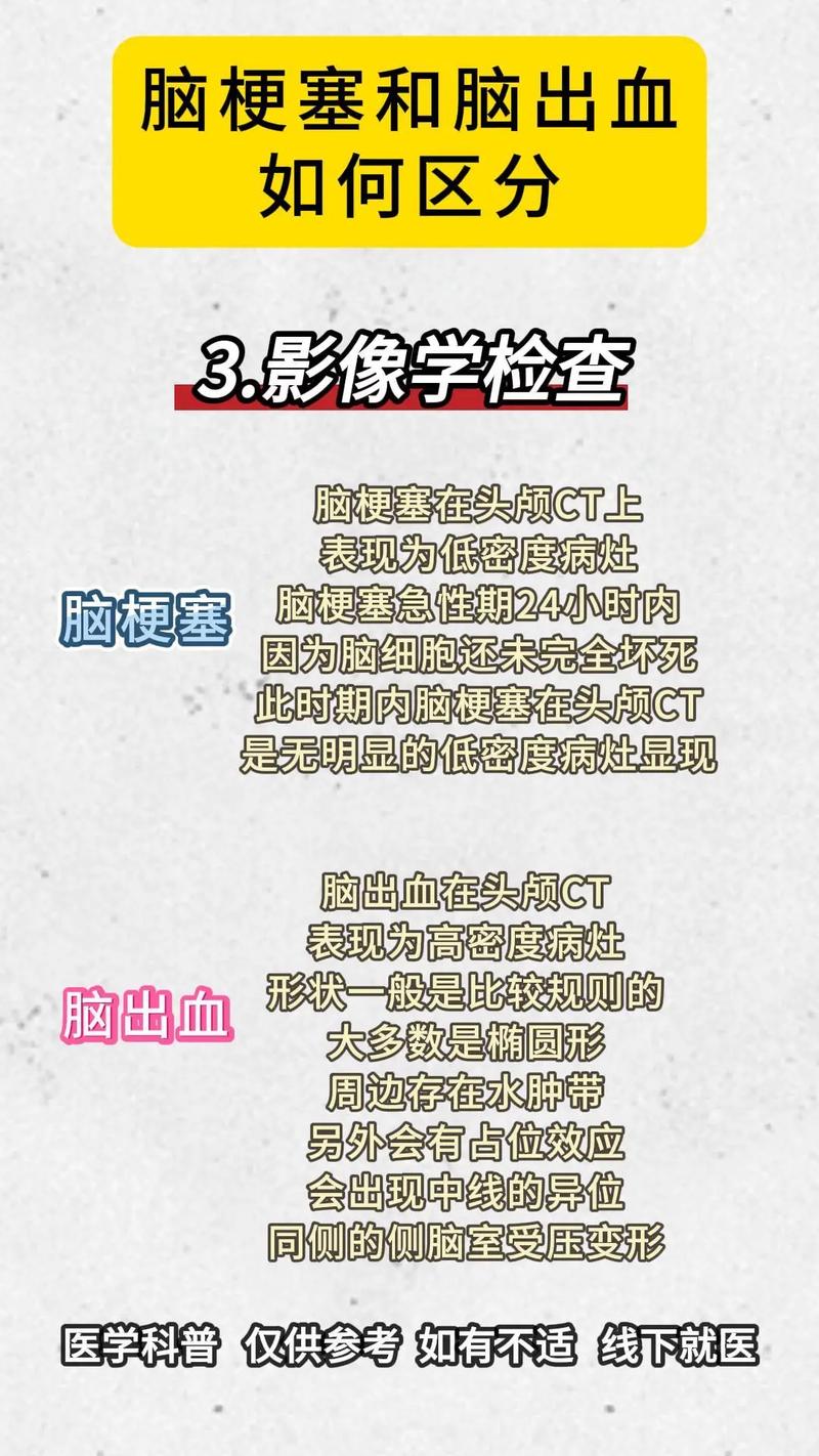 脑梗和脑出血同时存在