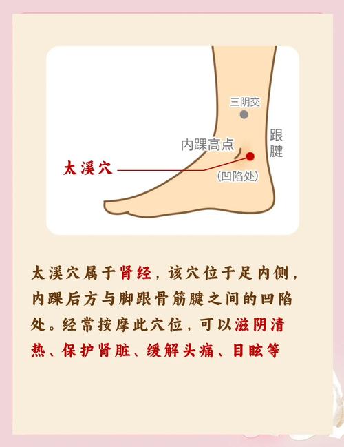 按摩哪个穴位治腰痛