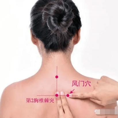 人体穴位风门在何处