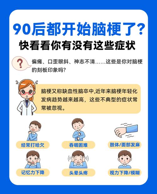 脑梗的症状及治疗方法