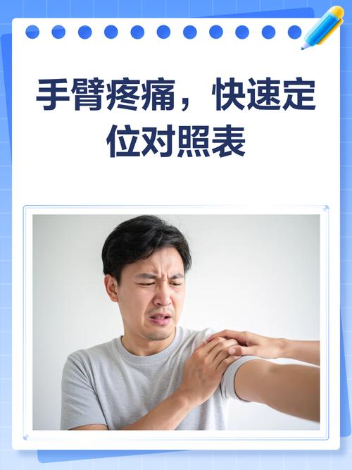 风湿胳膊痛背痛的症状