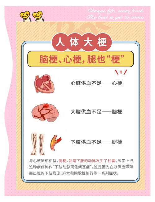 脑梗病人腿疼怎么回事
