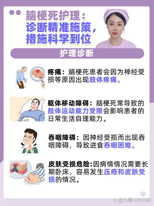 脑梗说话不清怎么治疗