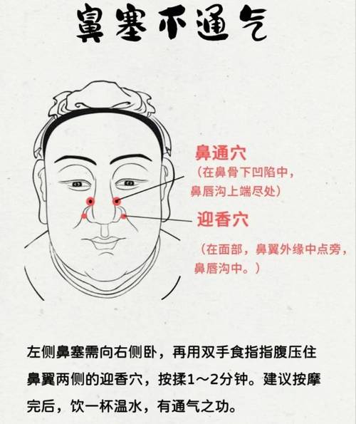 干燥鼻炎的按摩穴位