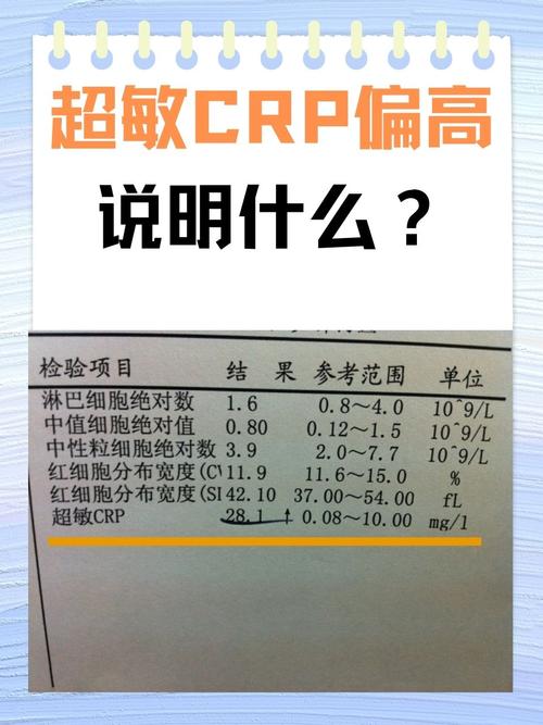 超敏c反应蛋白与风湿