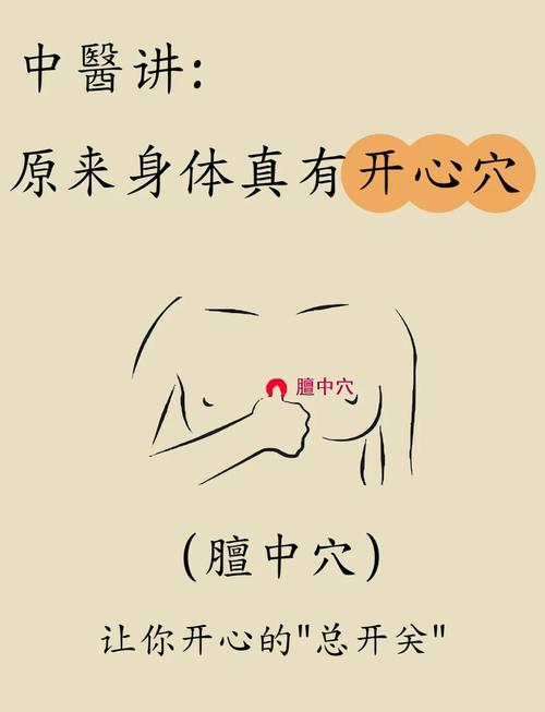 乳头以下是什么穴位