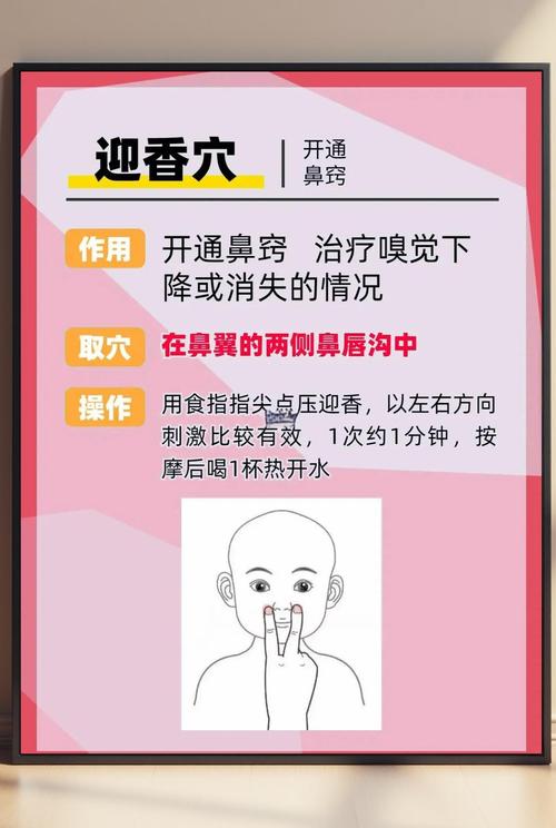 小孩鼻塞弄那个穴位