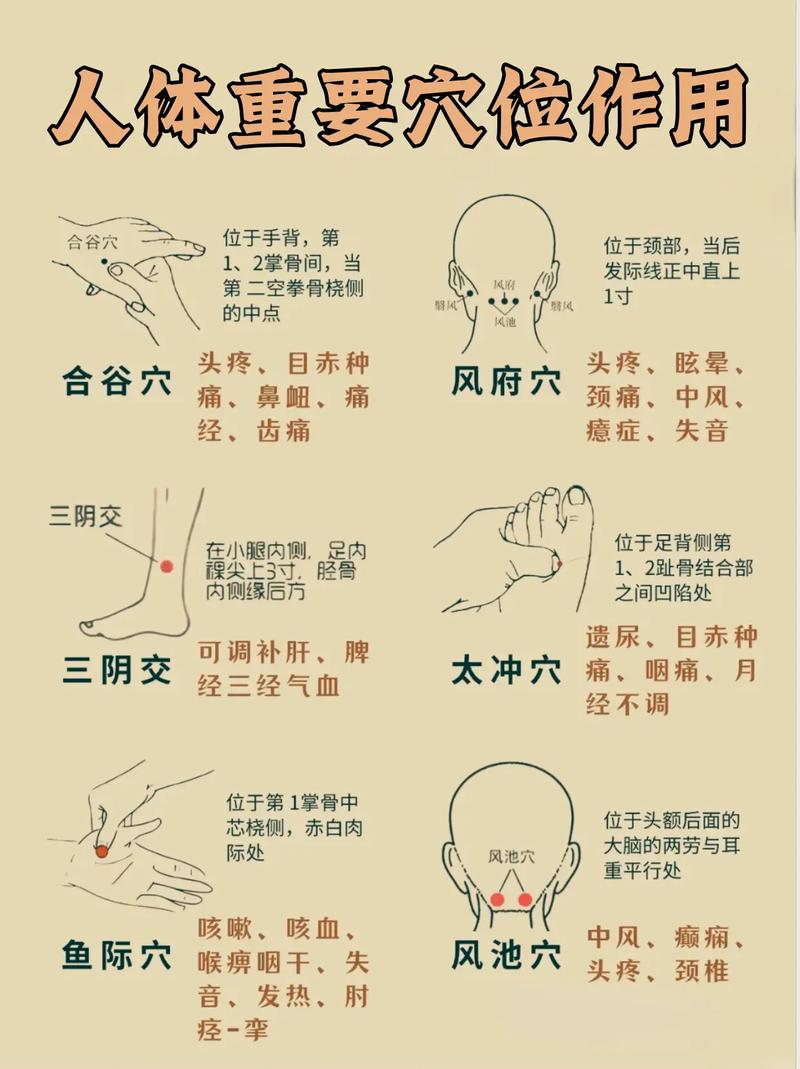 按摩石关穴位的作用