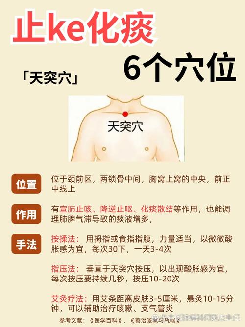 咳痰不出按什么穴位