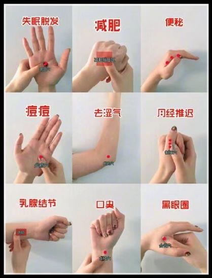 饮食汗按摩哪些穴位