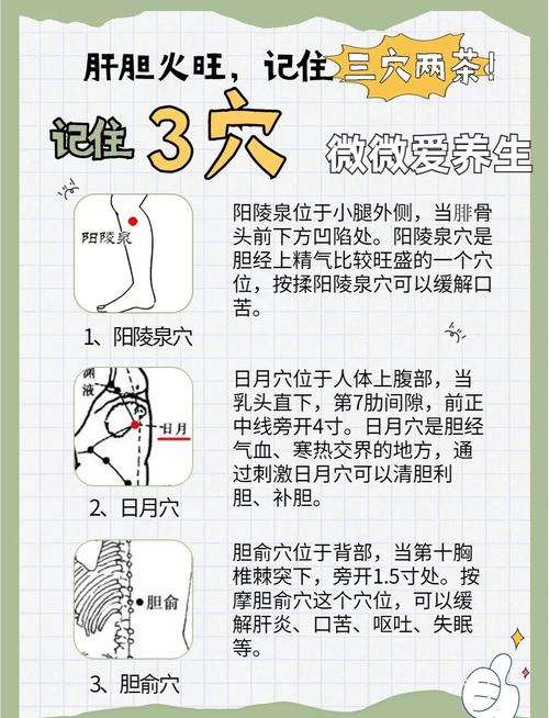 饮食汗按摩哪些穴位