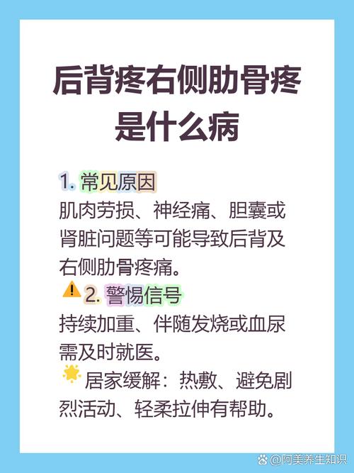 类风湿造成后背肋骨疼