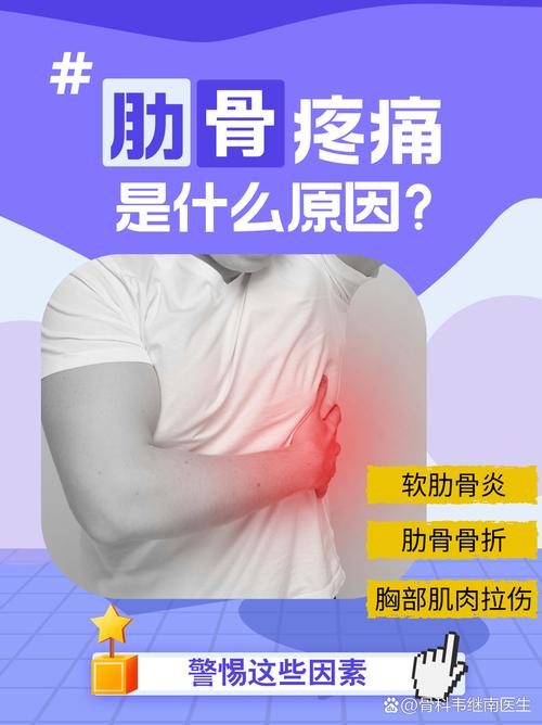 类风湿造成后背肋骨疼