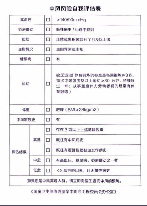 脑梗检测血液哪项指标