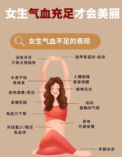 产后风湿是不是气血虚