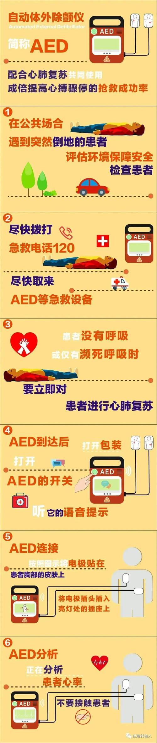 突发心梗脑梗急救措施