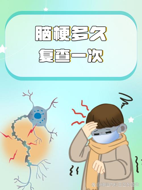 第一次脑梗后多久复发