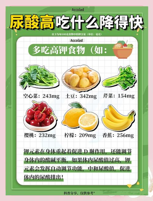 风湿因子高吃什么食物