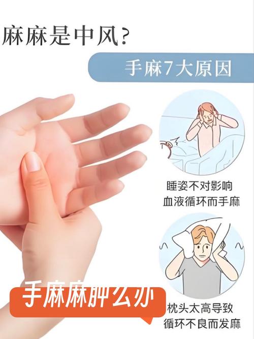 风湿手疼怎么缓解疼痛