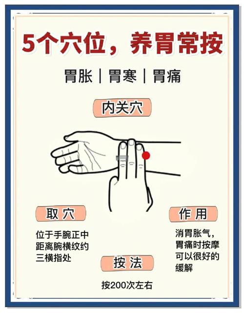 刮痧哪个穴位治胃病