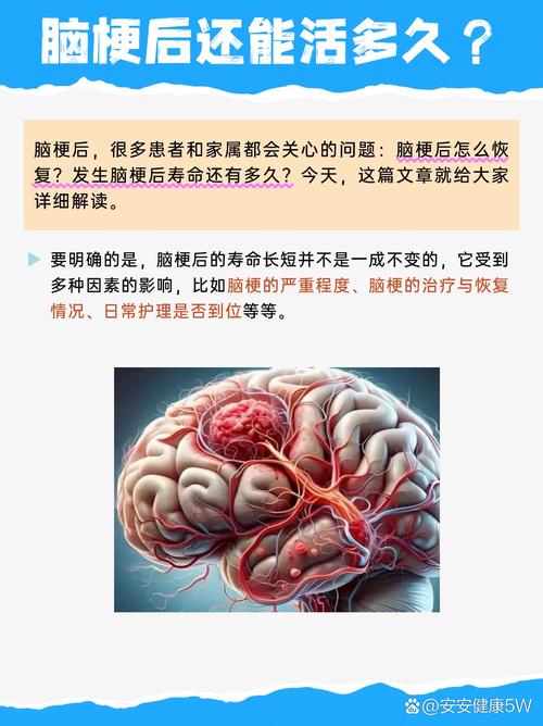 脑梗两次后还能活多久