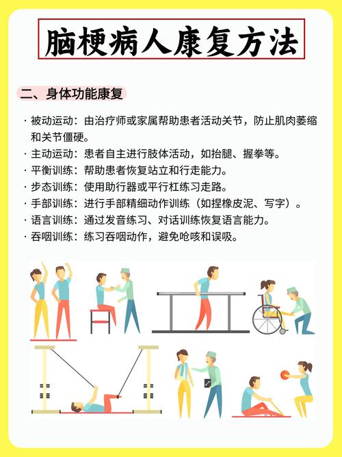 美国奈文对脑梗有效吗