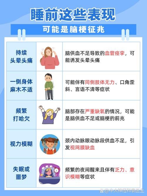 脑梗总睡觉是怎么回事