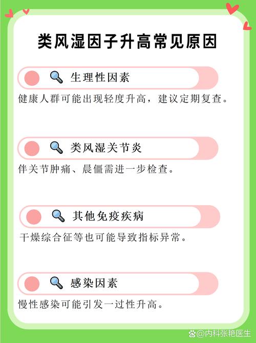 类风湿因子上升的原因