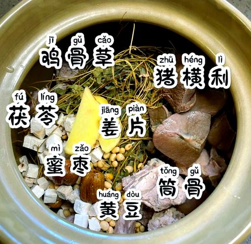 去风湿吃什么最好方法