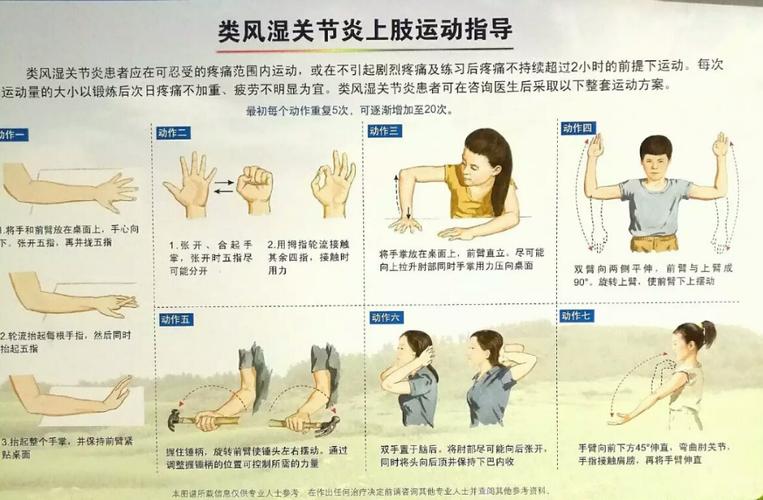 类风湿变形了怎么锻炼