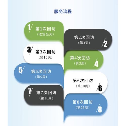 脑梗手抖怎么治疗方法