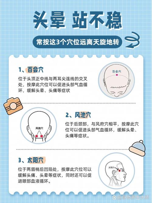 眩晕可以按哪个穴位