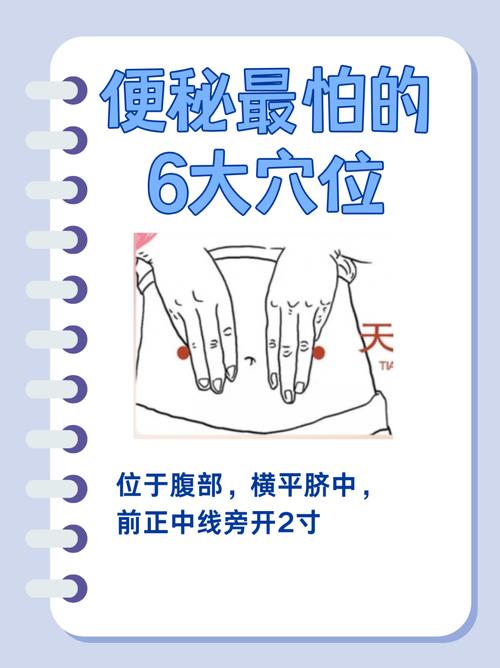 治疗小孩便秘的穴位