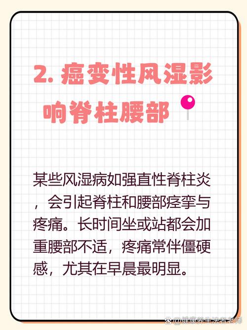腰部有风湿是什么症状