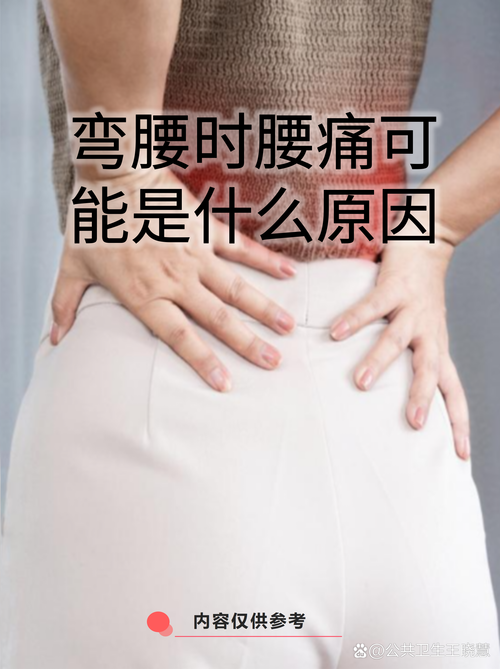 腰部有风湿是什么症状