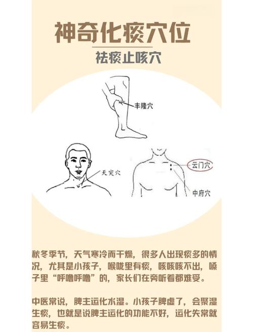 寒咳嗽按摩哪些穴位