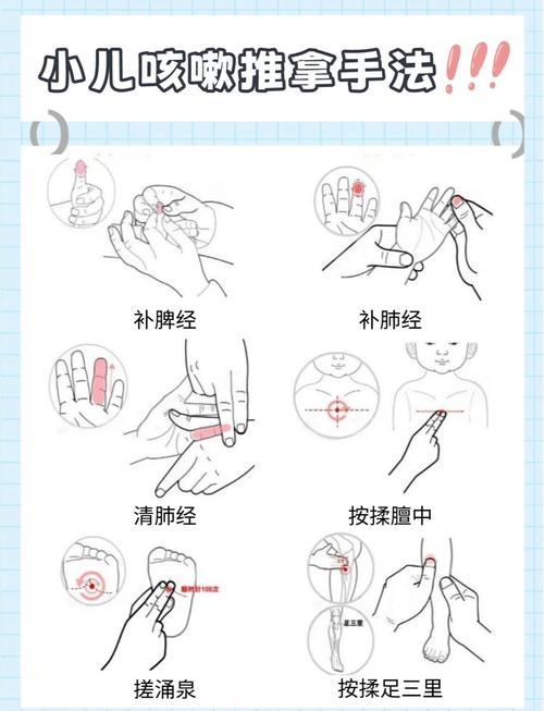 寒咳嗽按摩哪些穴位
