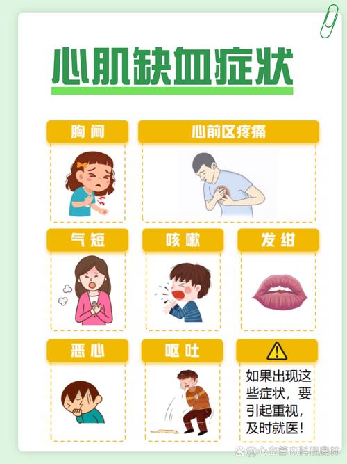 脑梗前兆应该怎样预防