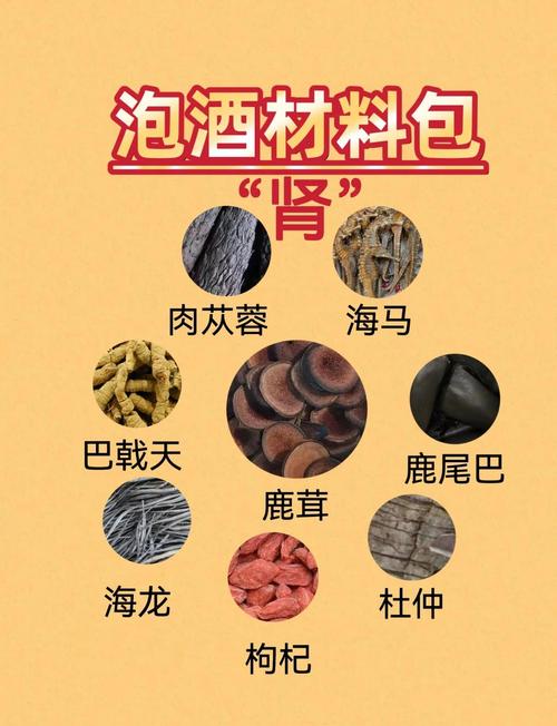 治疗类风湿泡药酒配方