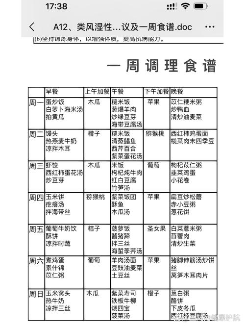 风湿平时吃什么食物好