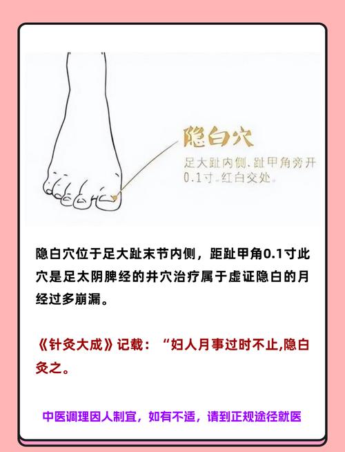 妇科止血穴位有哪些